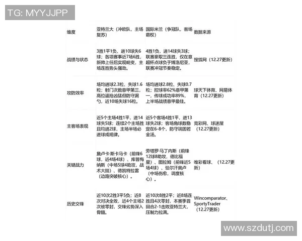 兰威足球的实力与发展潜力分析及其在国内外赛事中的表现评价